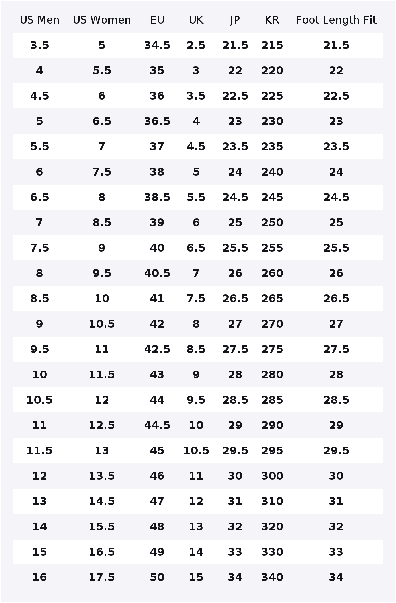 Vans x POP MART Authentic Skat - đánh giá và giá Vans Shoes Authentic